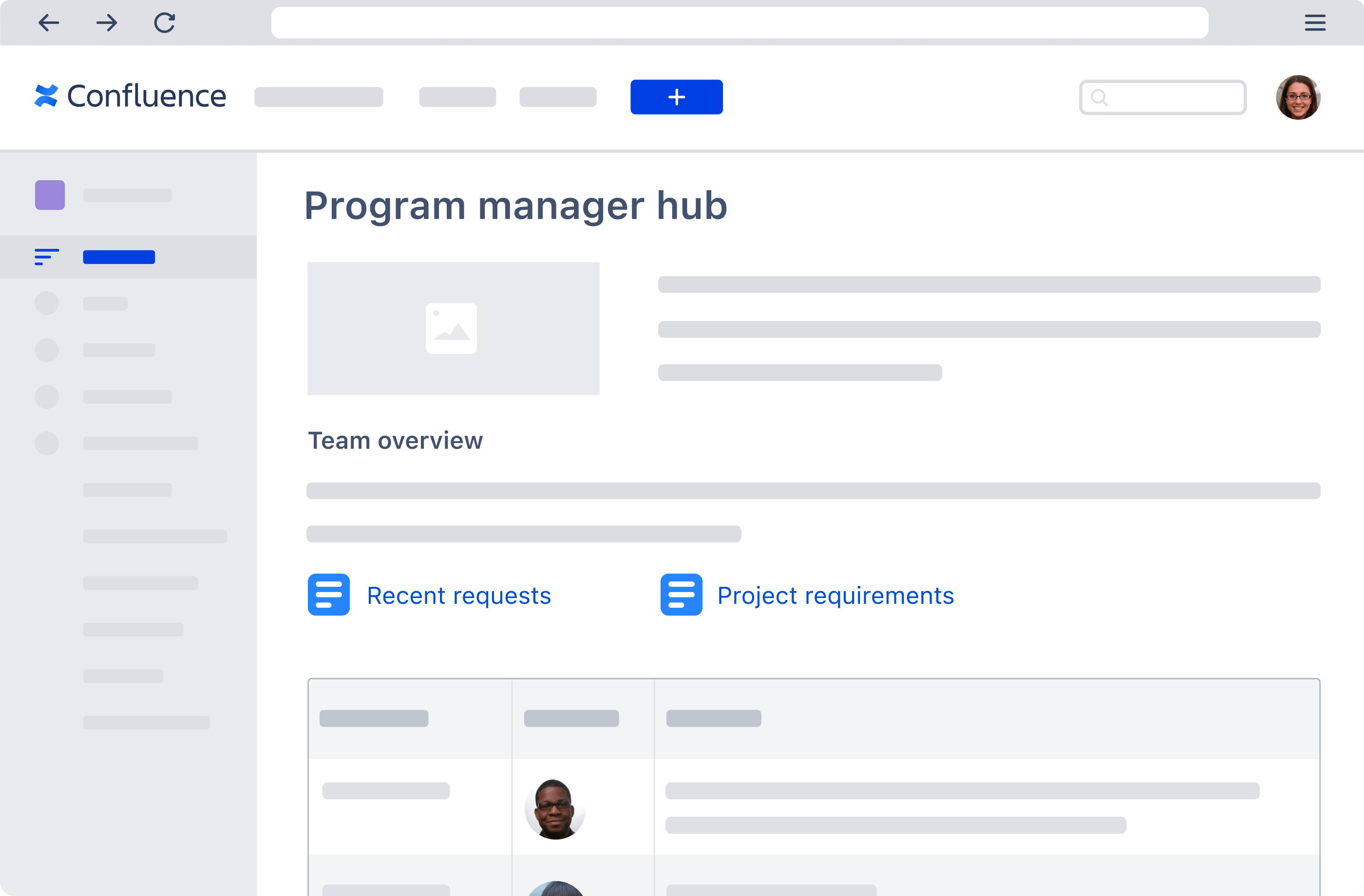 Personal Homepage with Confluence and Jira Service Management Integration